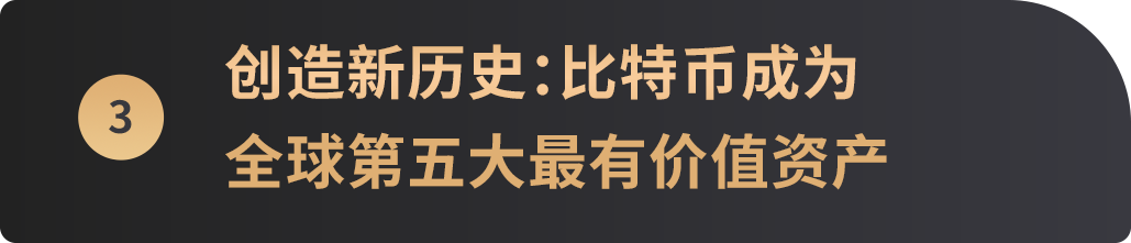 加密宏觀月報:關稅戰加速全球資産分化,加密上揚成新平衡支點
