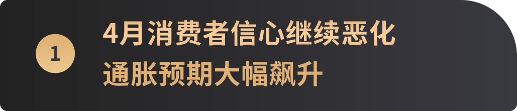 加密宏觀月報:關稅戰加速全球資産分化,加密上揚成新平衡支點