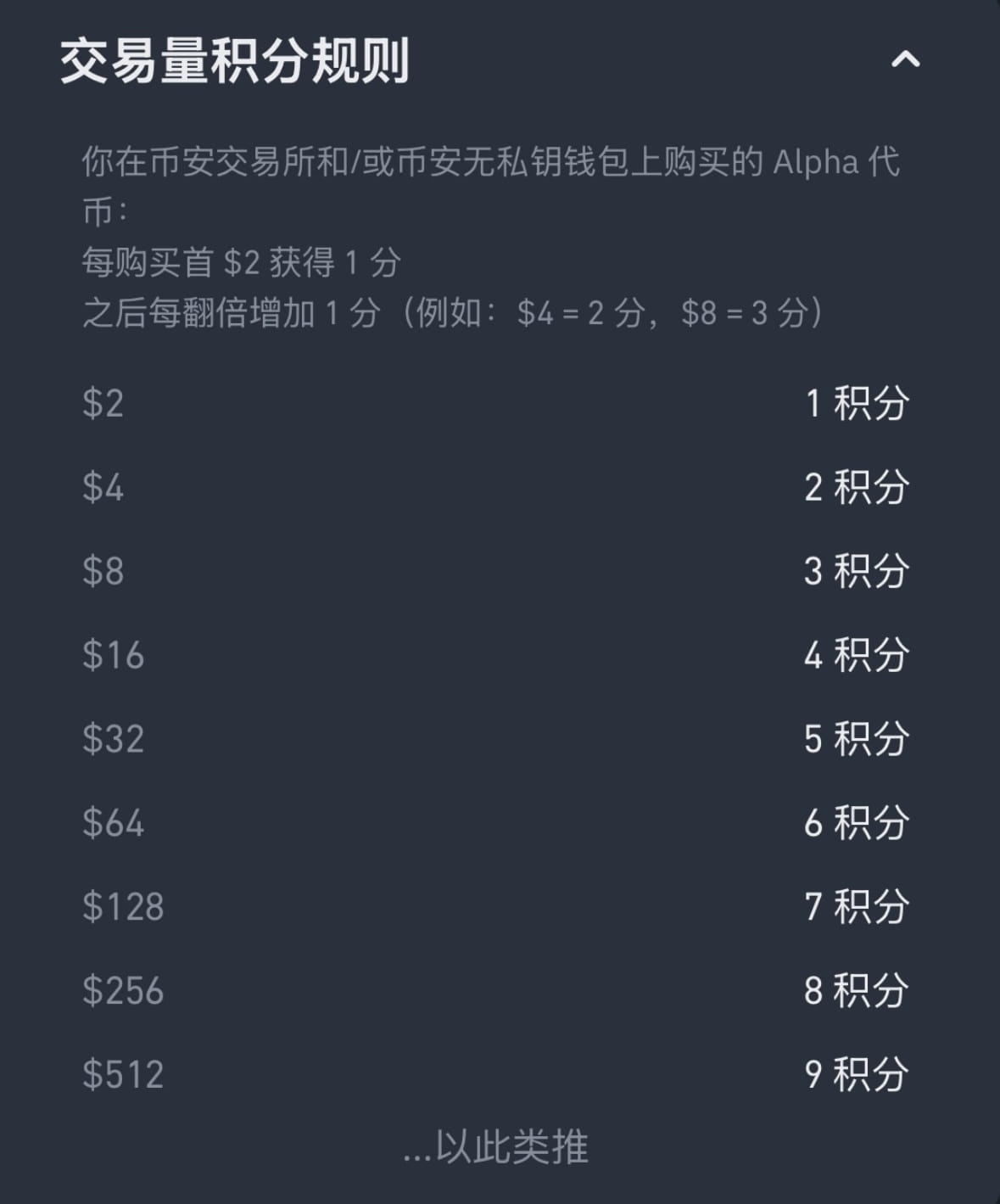 Binance Alpha積分「修羅場」：一場鯨吞九成市場份額的Web3錢包戰爭