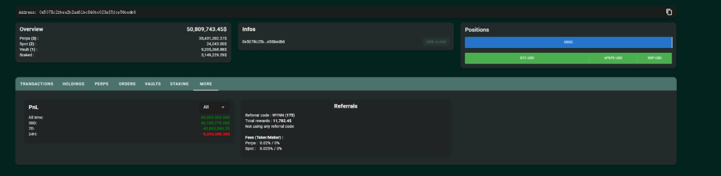 拆解Hyperliquid顶级巨鲸的操盘密码与博弈策略:杠杆与时机把握的艺术