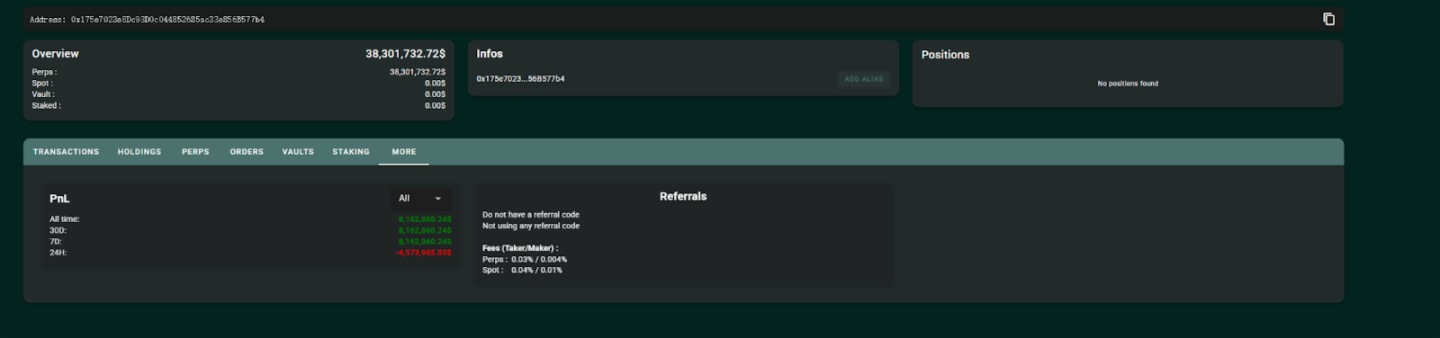 拆解Hyperliquid頂級巨鯨的操盤密碼與博弈策略：槓桿與時機把握的藝術