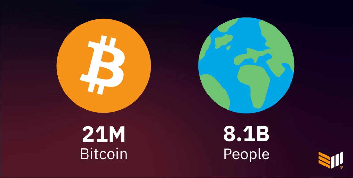 &ldquo;數字黃金&rdquo;敘事低估了比特幣的真正價值