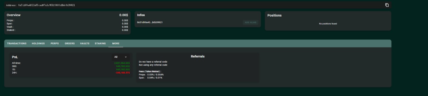 拆解Hyperliquid頂級巨鯨的操盤密碼與博弈策略：槓桿與時機把握的藝術