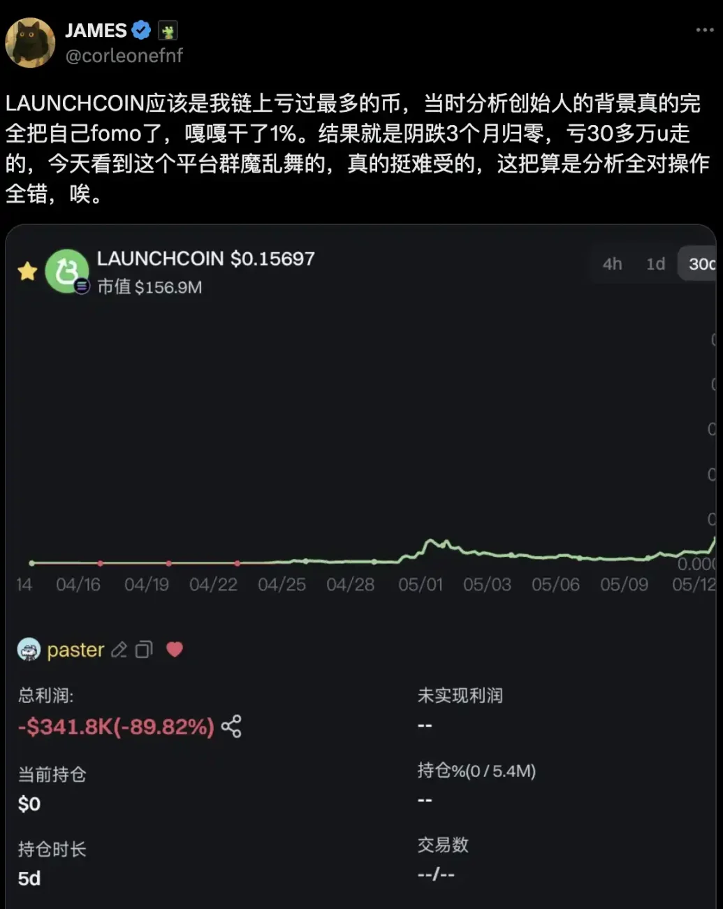 LaunchCoin一天200倍，改名後的Believe為何這麼猛？