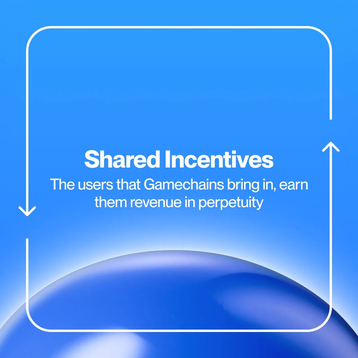 開放遊戲宣言:B3如何解決Web3:遊戲産業結構性問題?