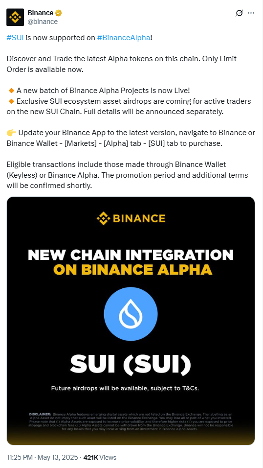 Binance Alpha積分内卷加劇，真相卻並不真香