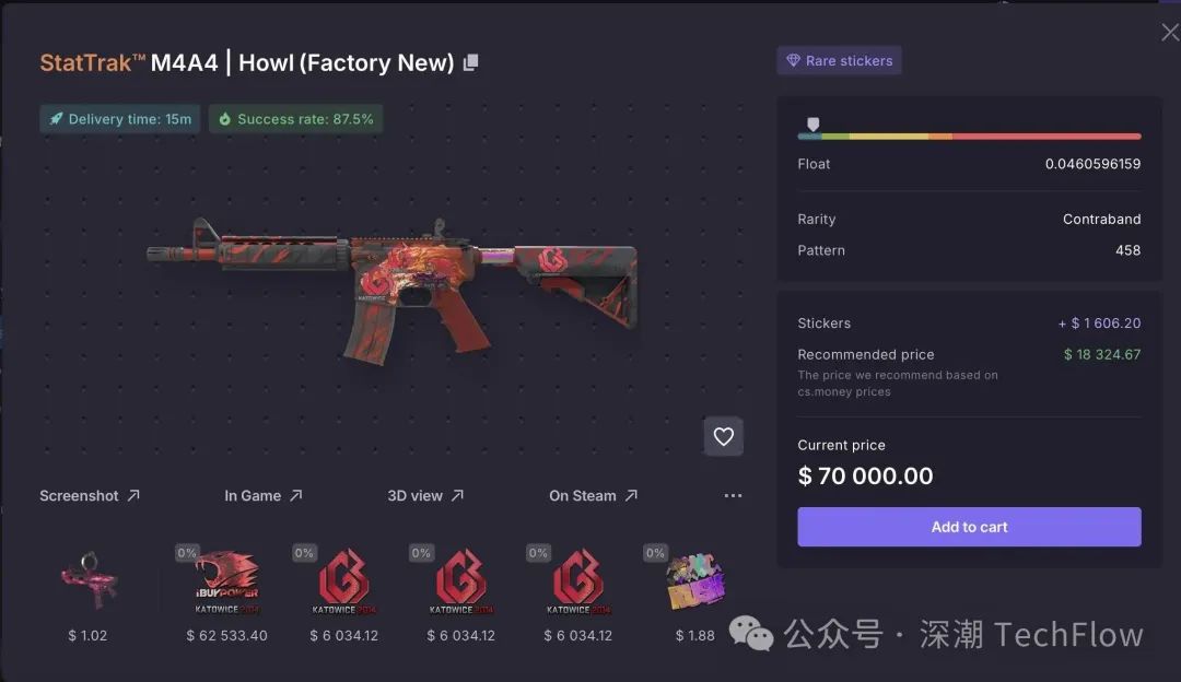 從Meme幣到CSGO皮膚:投機永不眠