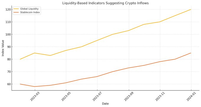 山寨季爆發前夜：如何構建一個合適的山寨幣季投資組合？