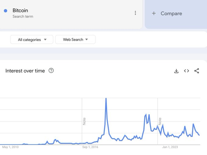山寨季爆發前夜：如何構建一個合適的山寨幣季投資組合？