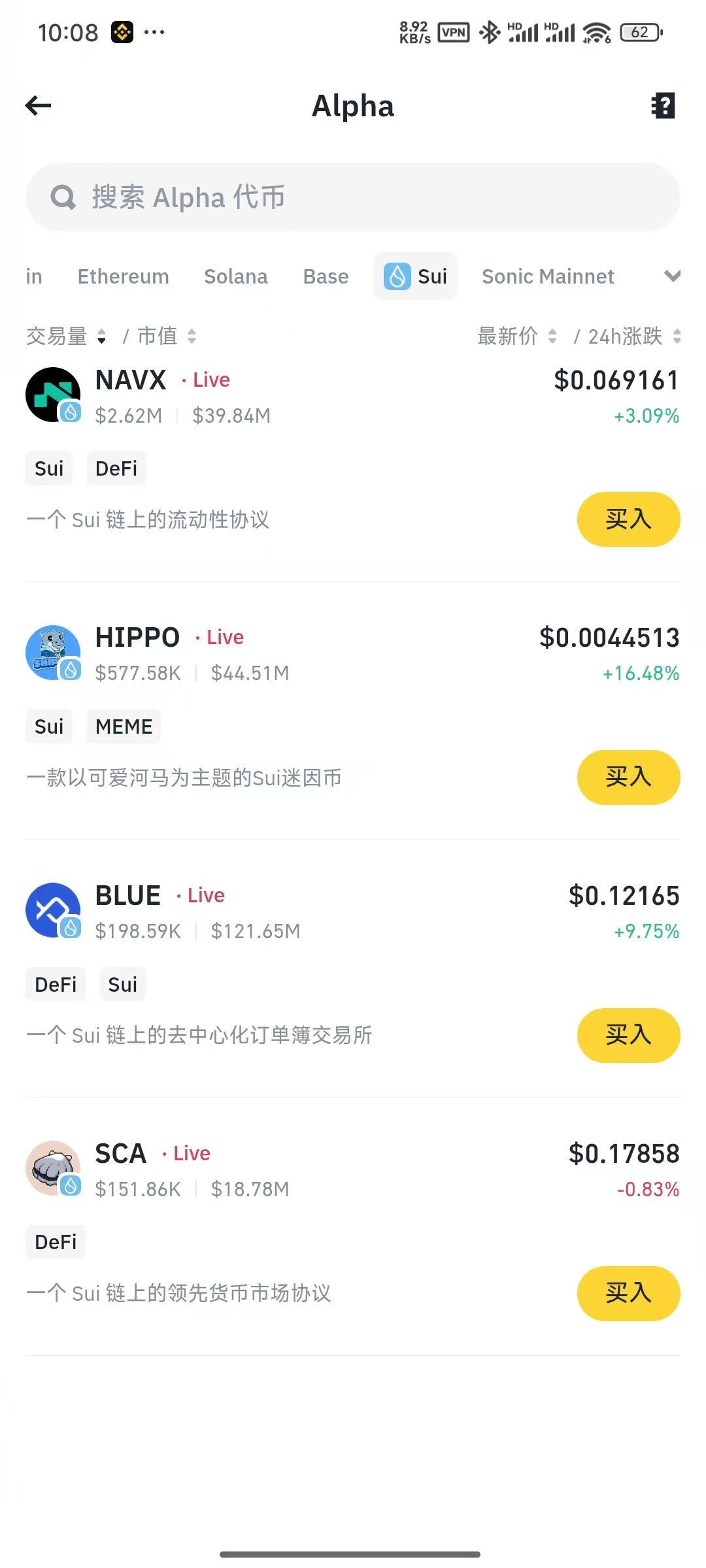 Binance Alpha 積分内卷加劇，真相卻並不真香