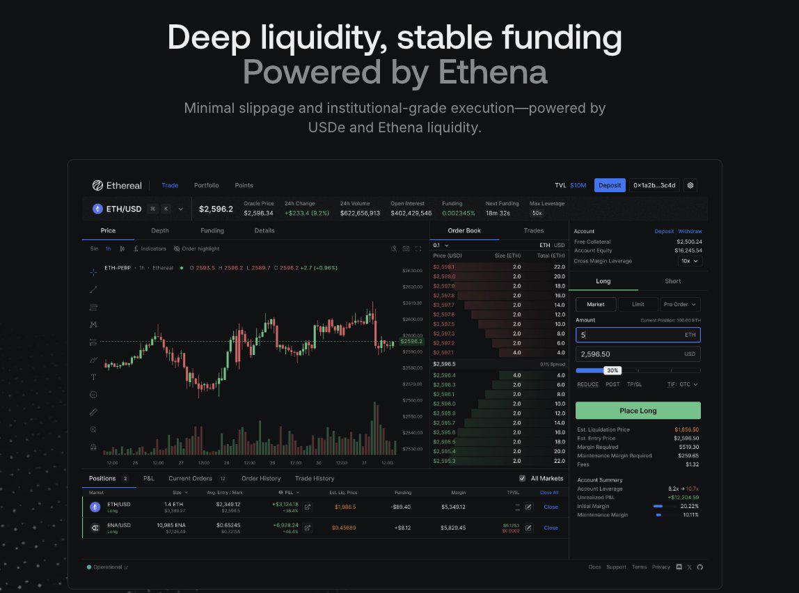 超越穩定幣:Ethena如何打造鏈上金融引擎?