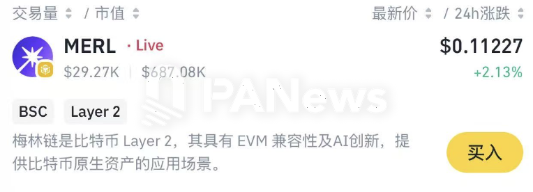 Binance Alpha 上綫 MERL (MERL)