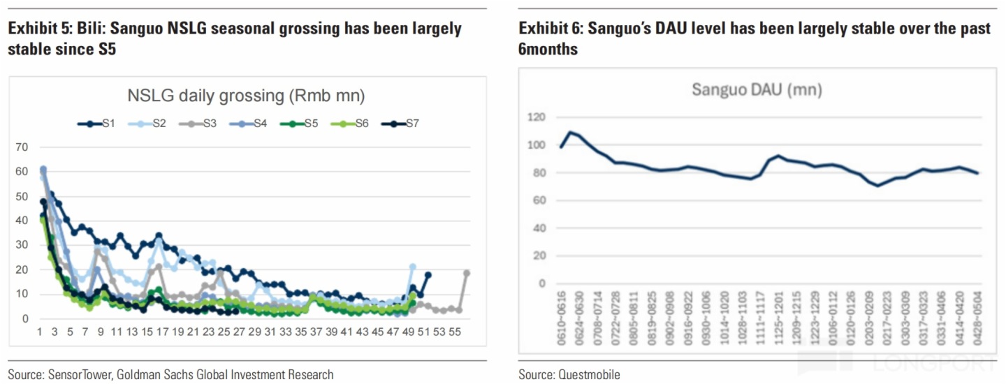 圖形用戶界面, 應用程序描述已自動生成