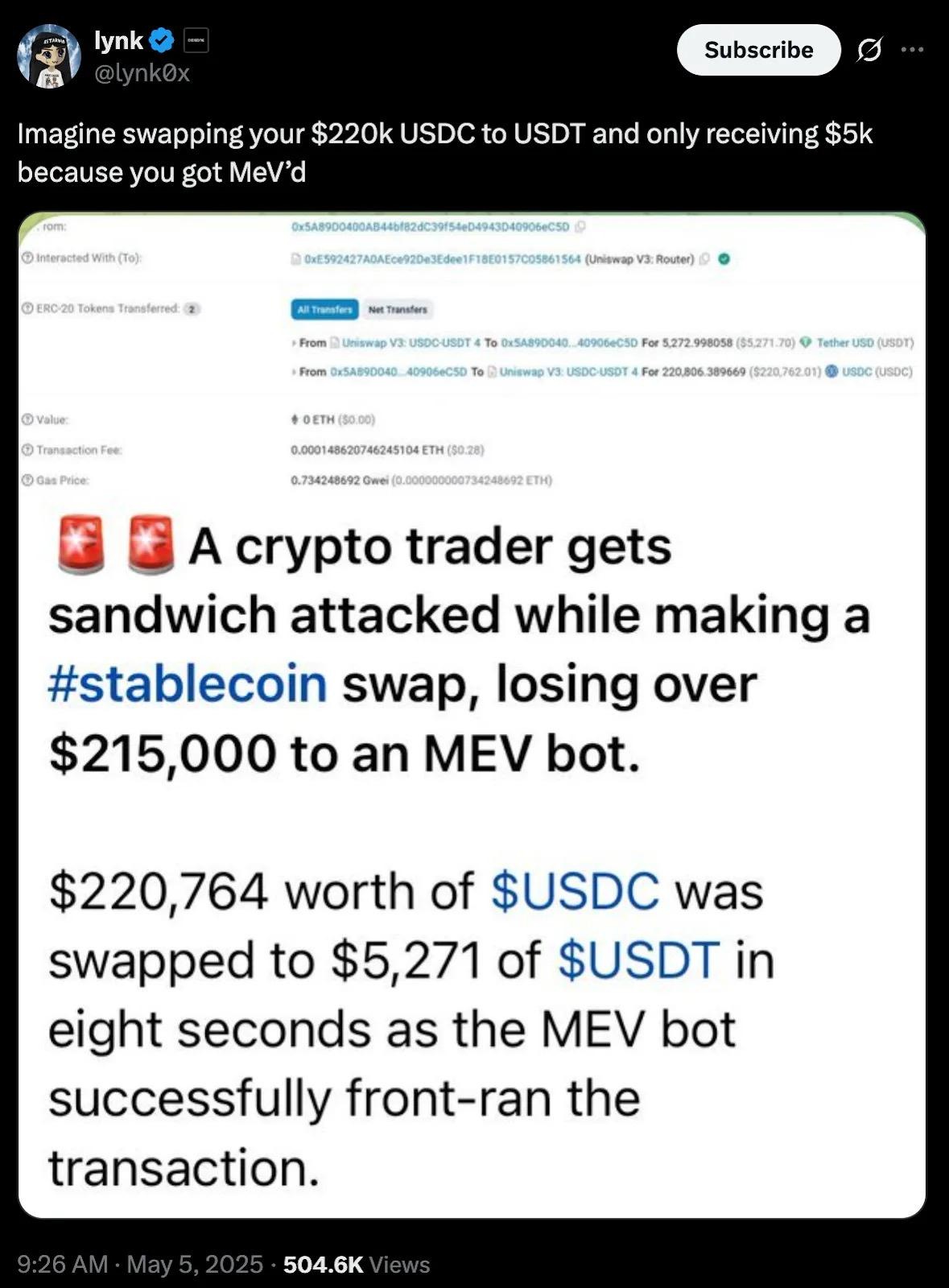 MEV的必然性：揭秘加密貨幣世界的暗池經濟