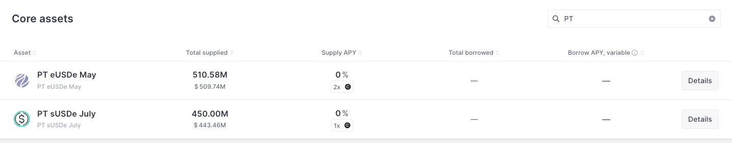 警惕贴现率风险:AAVE、Pendle、Ethena的PT杠杆收益飞轮的机制和风险