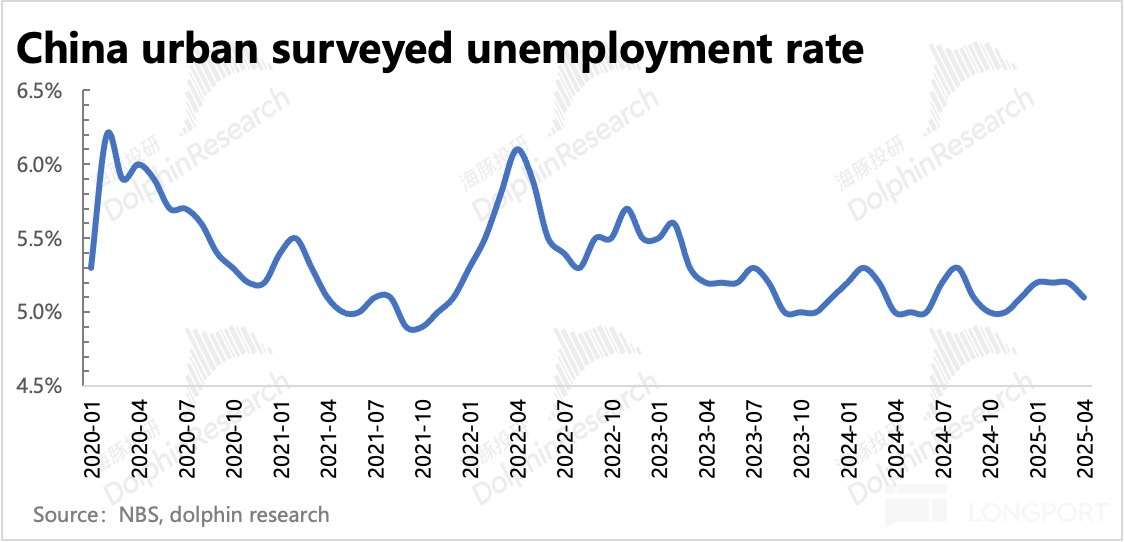 圖表描述已自動生成