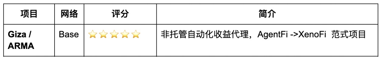 AgentFi到XenoFi,穩定幣收益的新範式