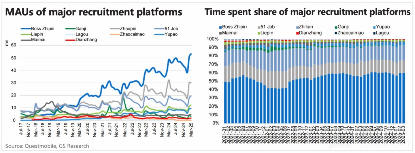 圖表描述已自動生成