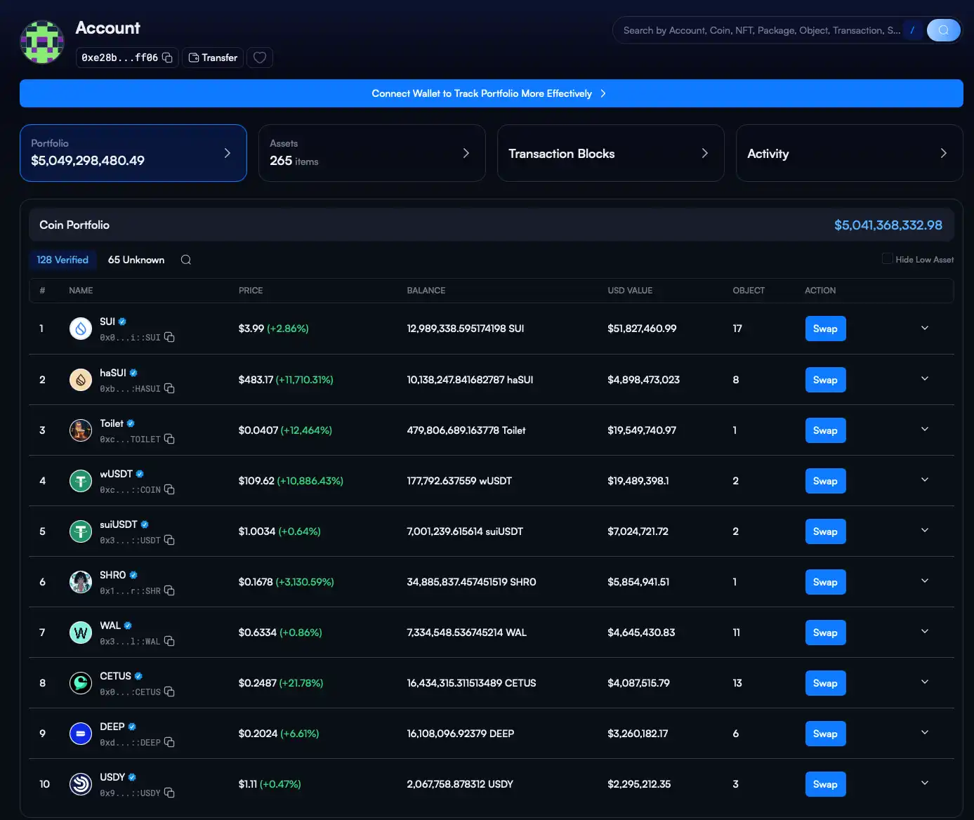 2.6億美元驚天漏洞:Sui生態龍頭DEX遭預言機攻擊,官方「凍結交易」陷中心化爭議