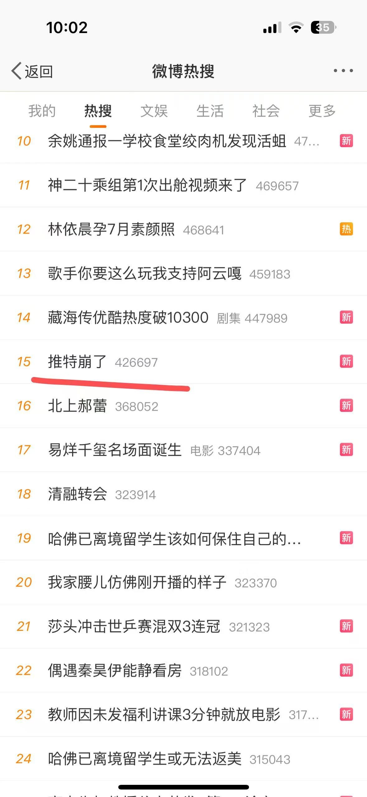 「推特崩了」登上微博熱搜第15位