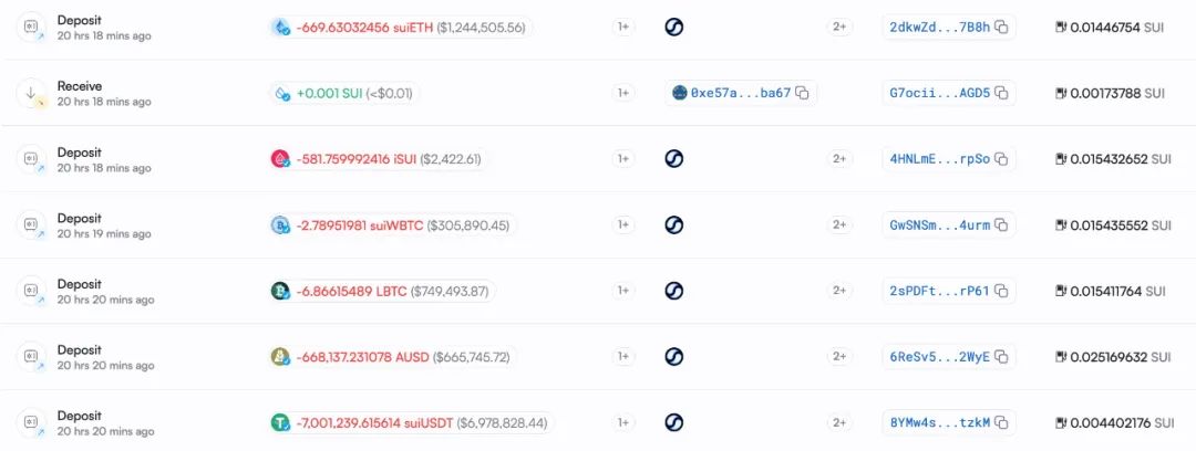 慢霧：Cetus被盜2.3億美元，解析攻擊手法及資金轉移情況