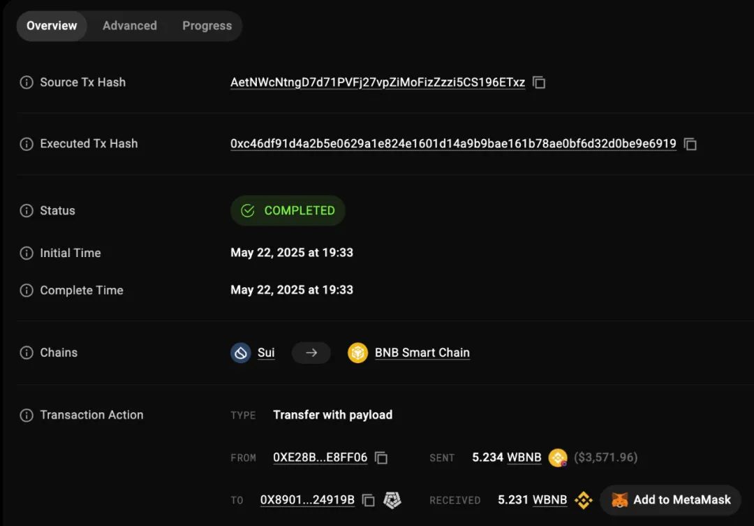慢霧：Cetus被盜2.3億美元，解析攻擊手法及資金轉移情況
