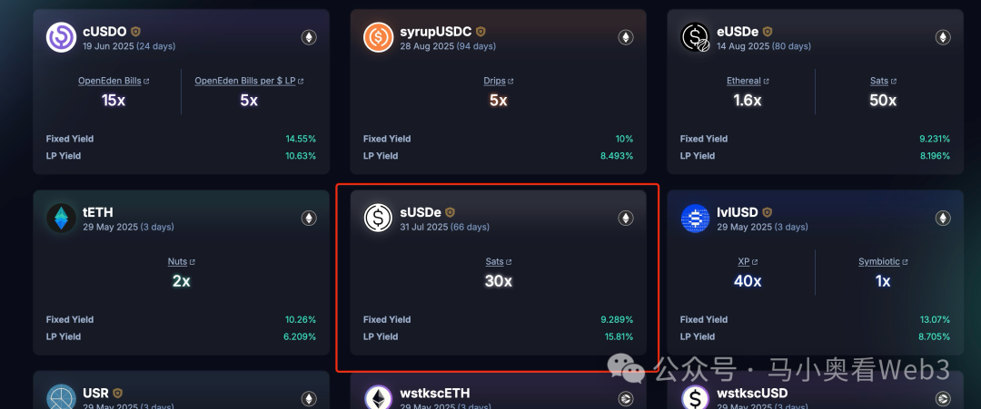 年化393%,深入剖析Pendle YT槓桿積分策略的真實收益率與風險