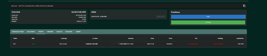合約巨鯨James Wynn：從貧民窟到加密大玩家，12億美元的瘋狂賭局