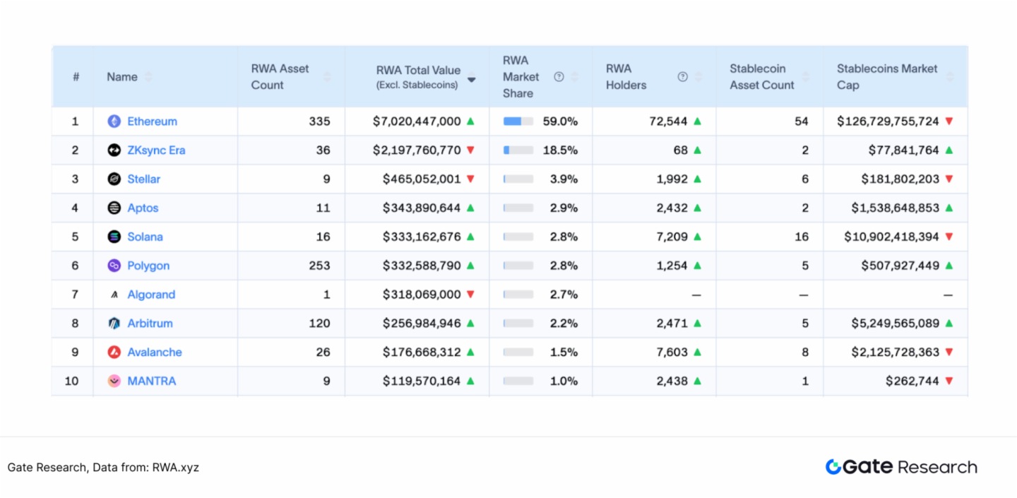 香港證監會推出以太坊現貨ETF質押服務,對加密市場而言意味著什麼?