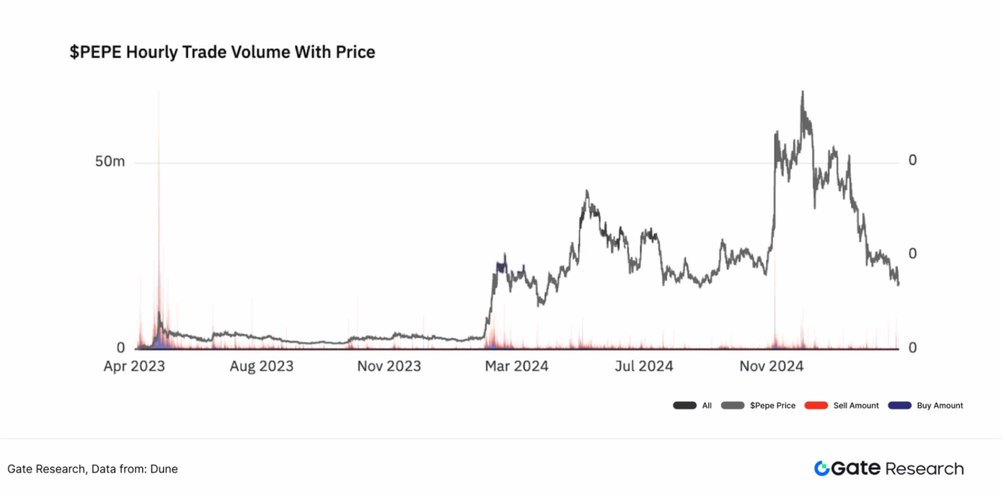 香港證監會推出以太坊現貨ETF質押服務,對加密市場而言意味著什麼?