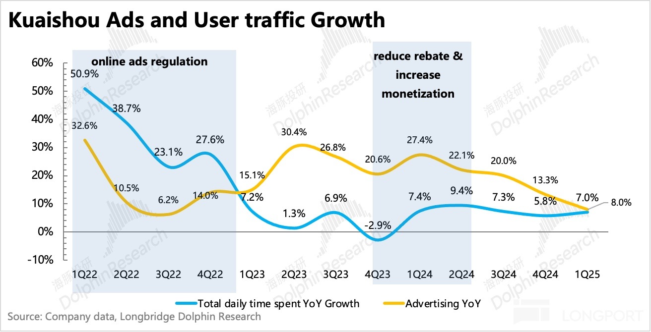 圖片包含 日程表描述已自動生成