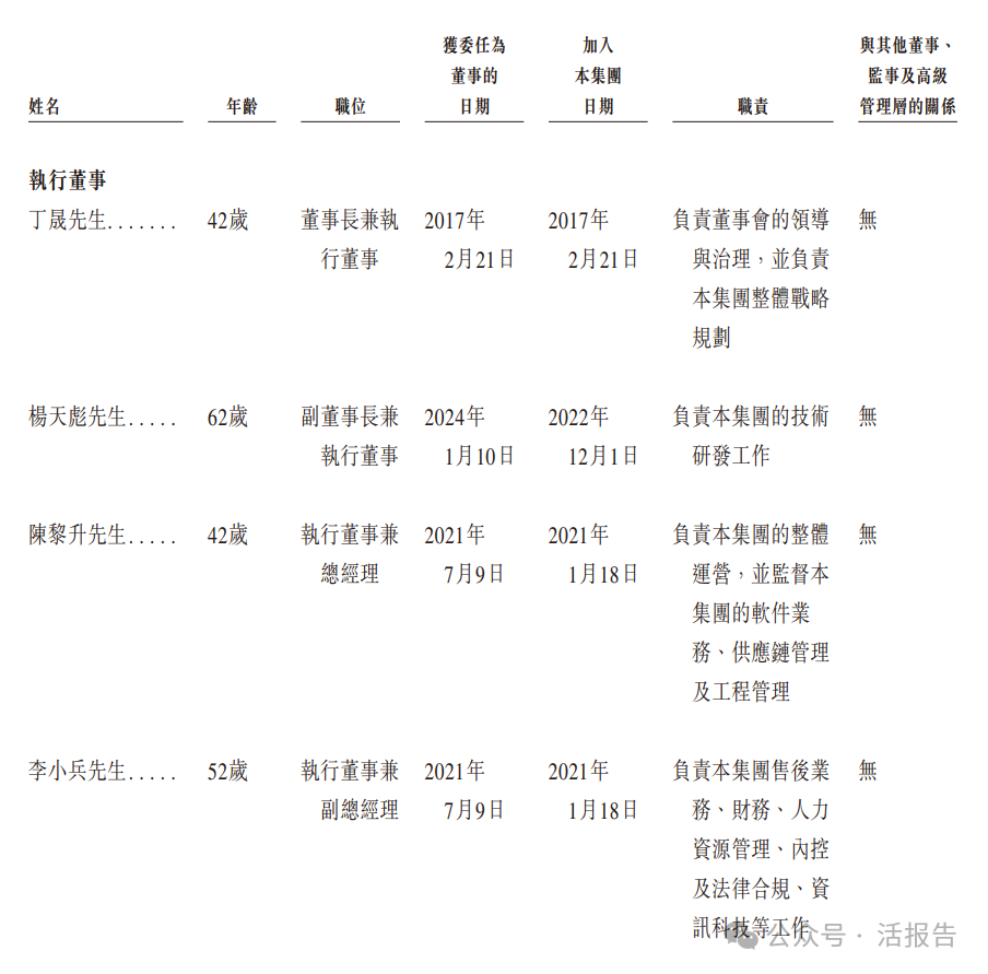 諾力股份分拆的「中鼎智能」首次遞表,年收入近18億,智能場内物流增長遇瓶頸