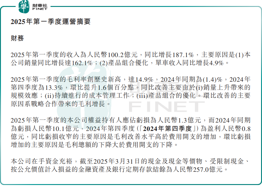 業績狂奔！零跑離全年盈利還有多遠？原創