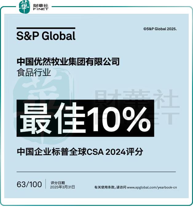 優然牧業入選標普可持續發展年鑒，評分位列食品行業前10%