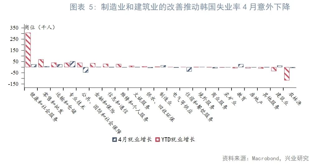 東南亞研究丨下周或將迎來香港2021年以來最大規模IPO——香港金融市場周報（20250512-0516）