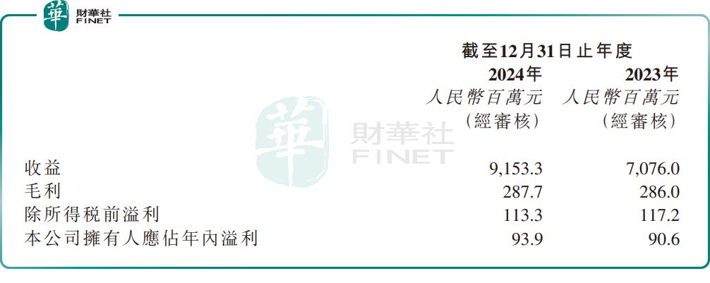 2.1億賣了控制權！優矩控股股價一度瘋漲逾320%