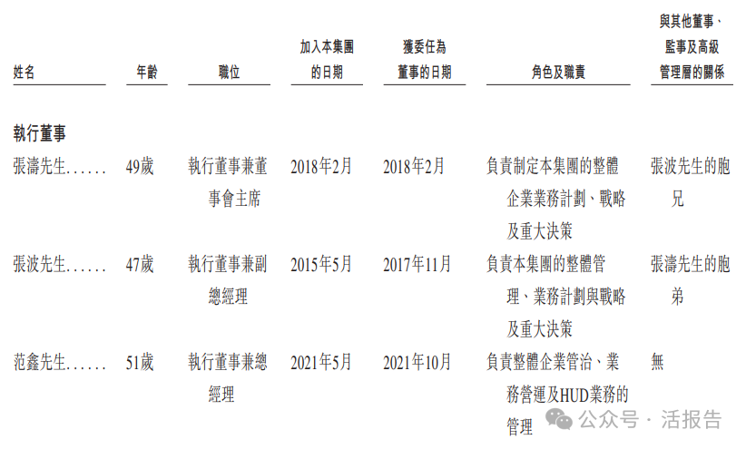 「澤景科技」首次遞表港交所，中國第二大車載HUD解決方案供應商