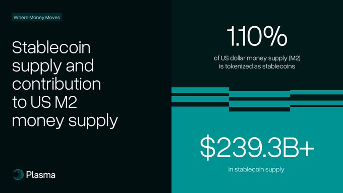 RWA：繼DeFi之後，以太坊下一個爆發點