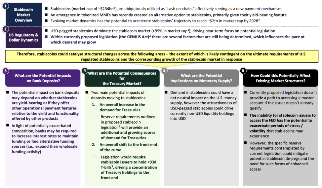RWA：繼DeFi之後，以太坊下一個爆發點