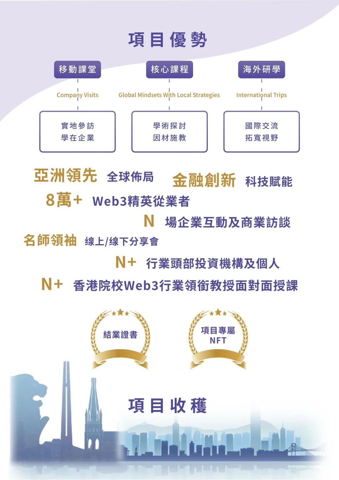 致每一位站在Web3門前的遠見者 | Web3領袖項目正式啓航!