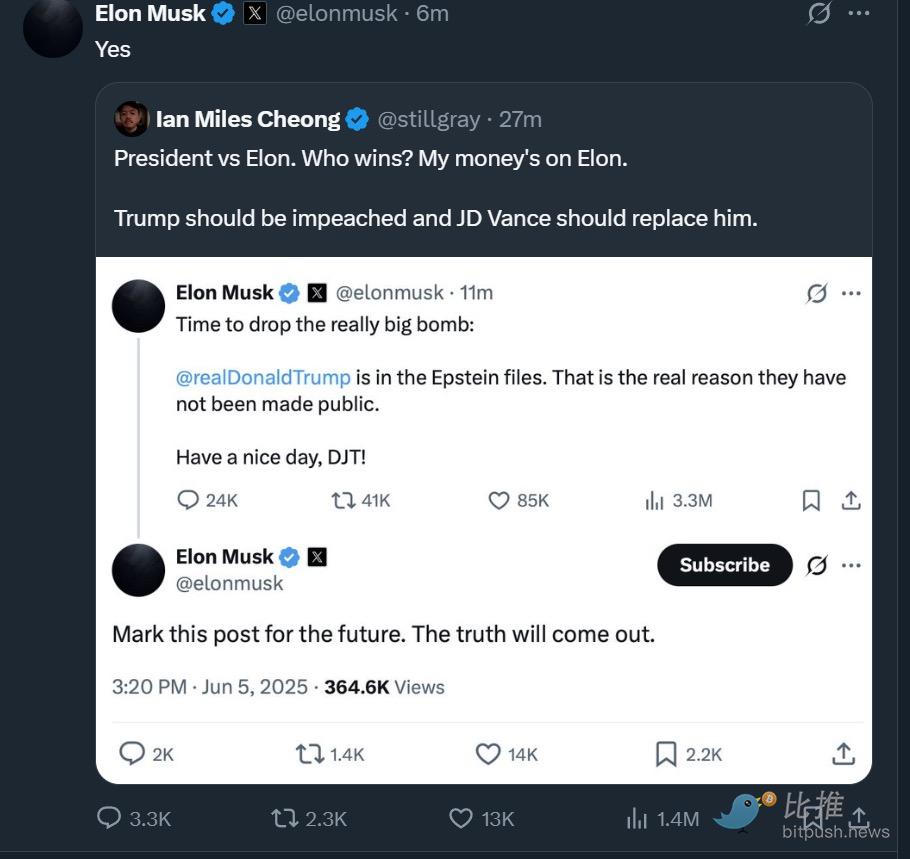 從親密盟友到公開互撕,深度復盤特朗普和馬斯克「相愛相殺」全劇情