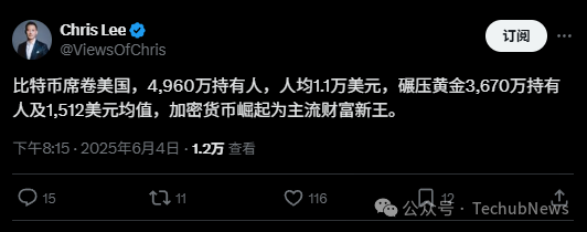 比特幣霸權：美國4960萬人的財富革命，人均1.1萬美元碾壓黃金時代