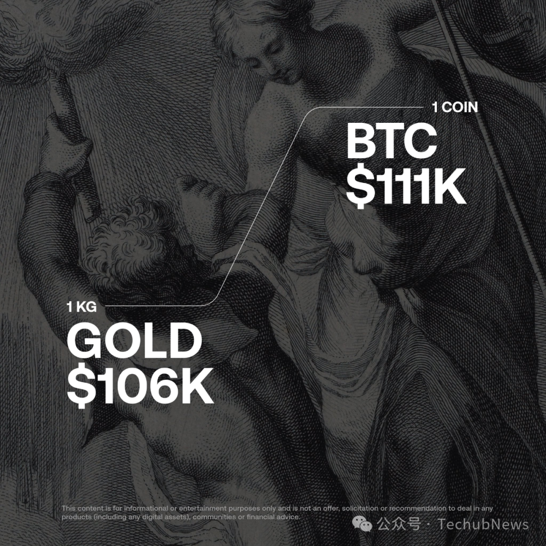 比特幣霸權：美國4960萬人的財富革命，人均1.1萬美元碾壓黃金時代