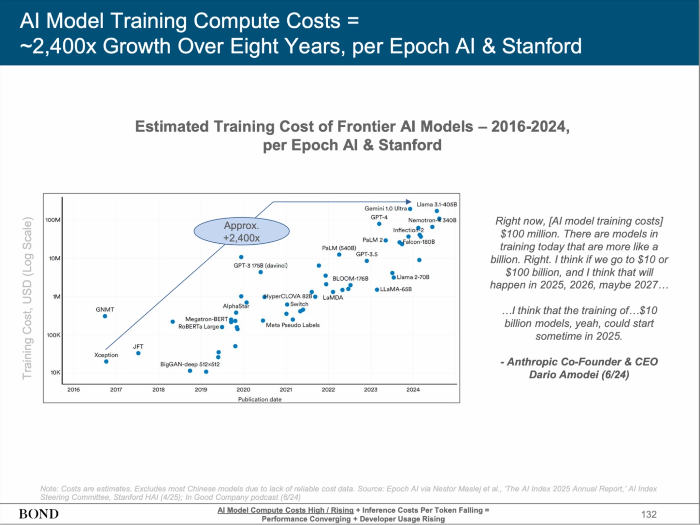 Biteye與PANews聯合發佈AI Layer1研報：尋找鏈上DeAI的沃土