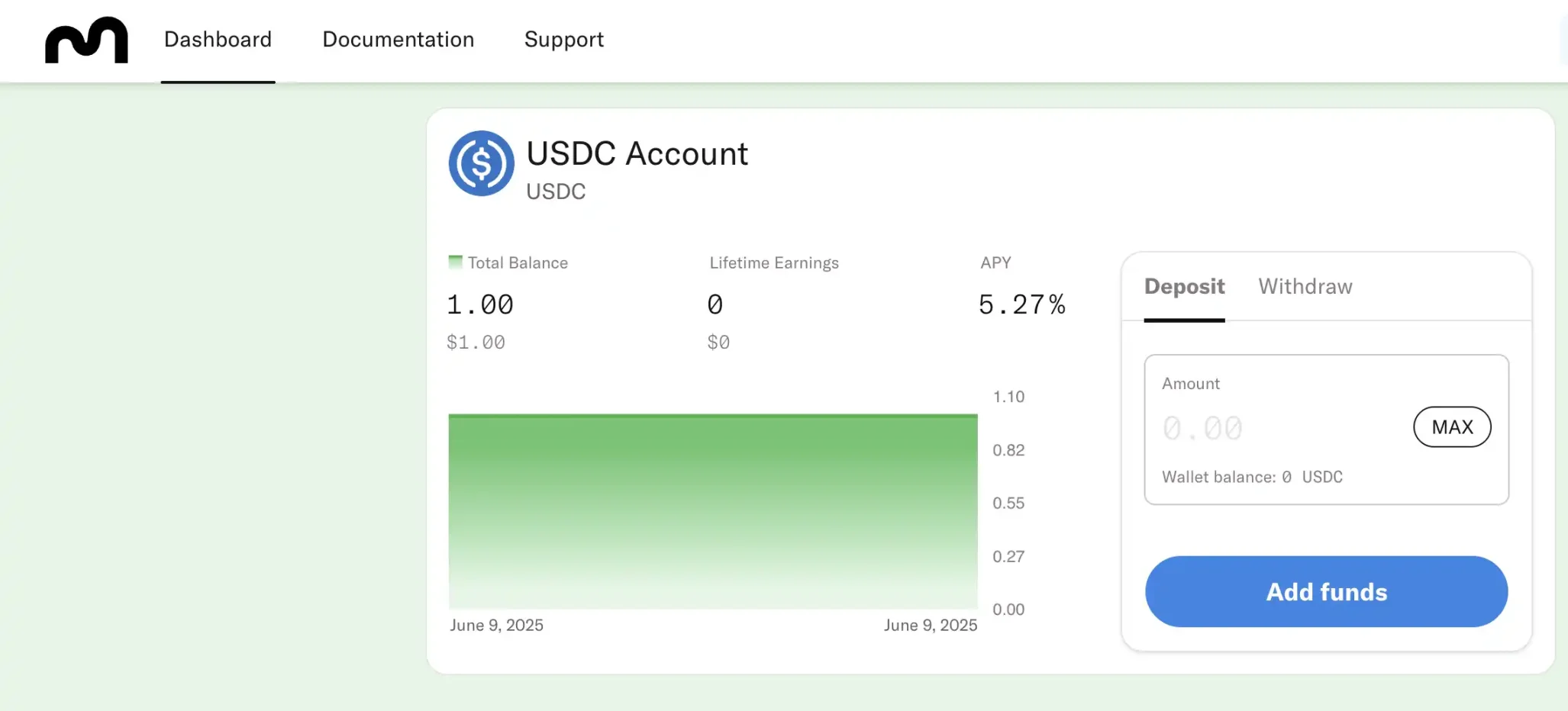 10倍項目頻出，近期Base生態都在炒什麼？