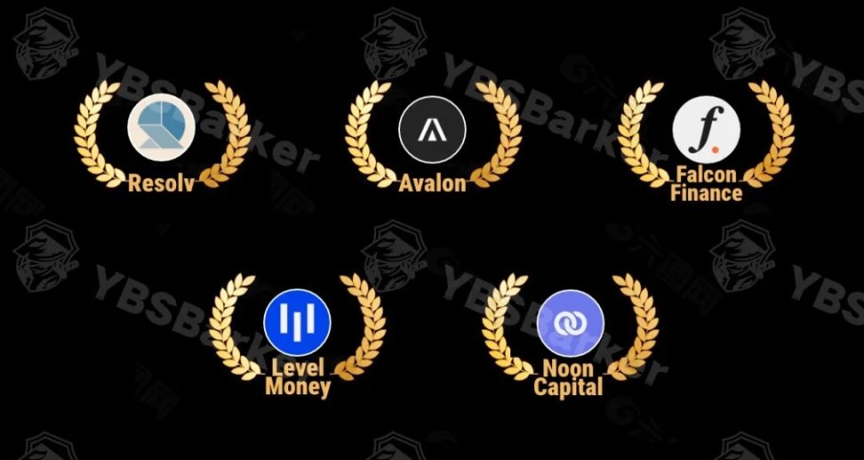 更優質的底層資産：研究100個生息穩定幣後，我們發現5個潛力幣