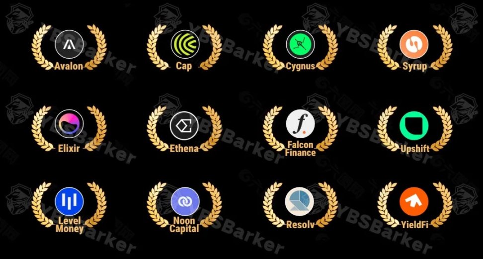 更優質的底層資産：研究100個生息穩定幣後，我們發現5個潛力幣