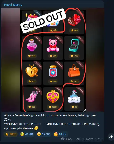 熱度漸失的TON，希望靠NFT翻身