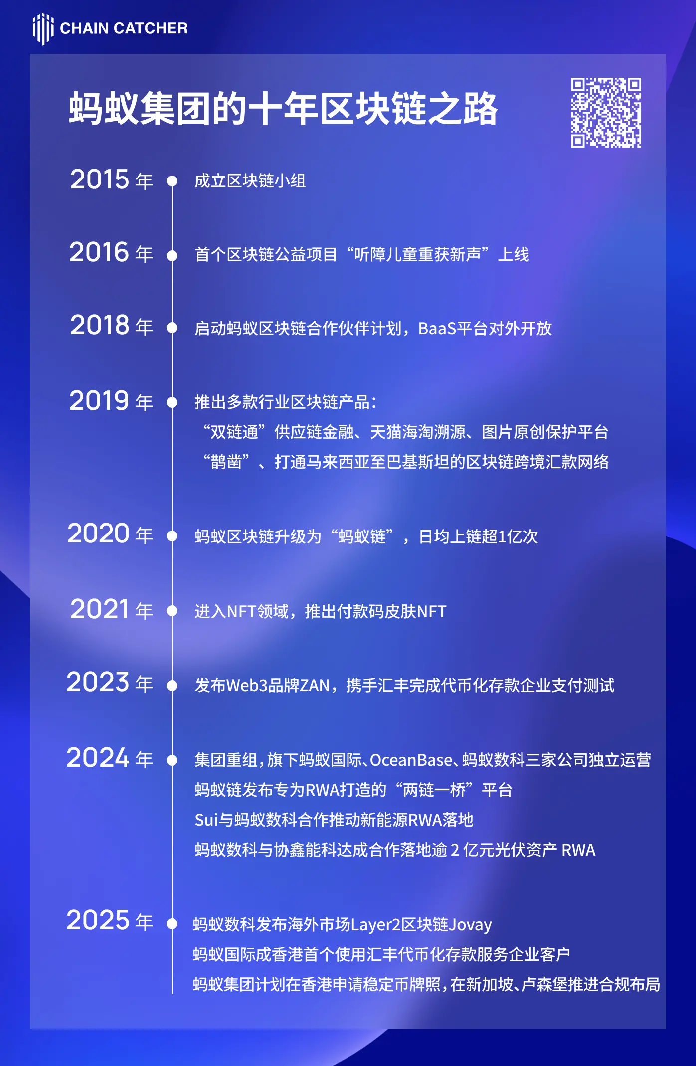 螞蟻入局穩定幣，巨頭之戰打響？