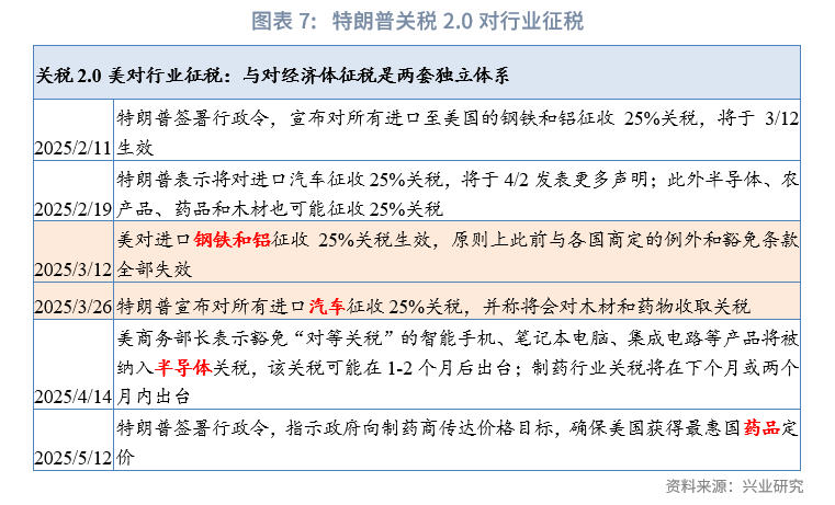 外匯商品丨美元低波動,非美高彈性——2025年人民幣匯率中期展望